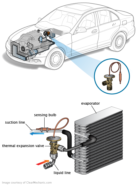 See P1115 repair manual